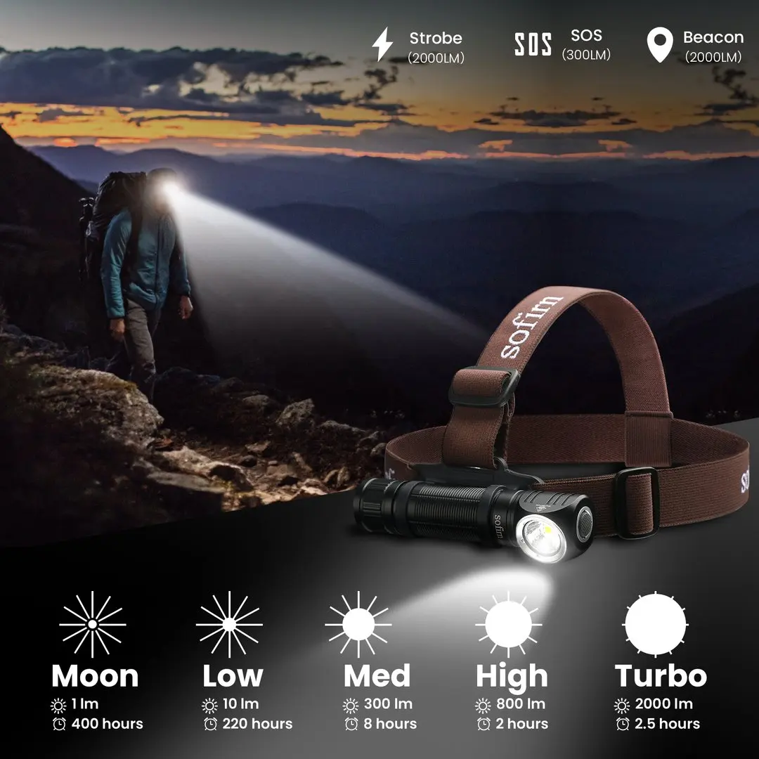 Sofirn-HS40-USB-C-18650-SST40-LED-2000lm-2.jpg