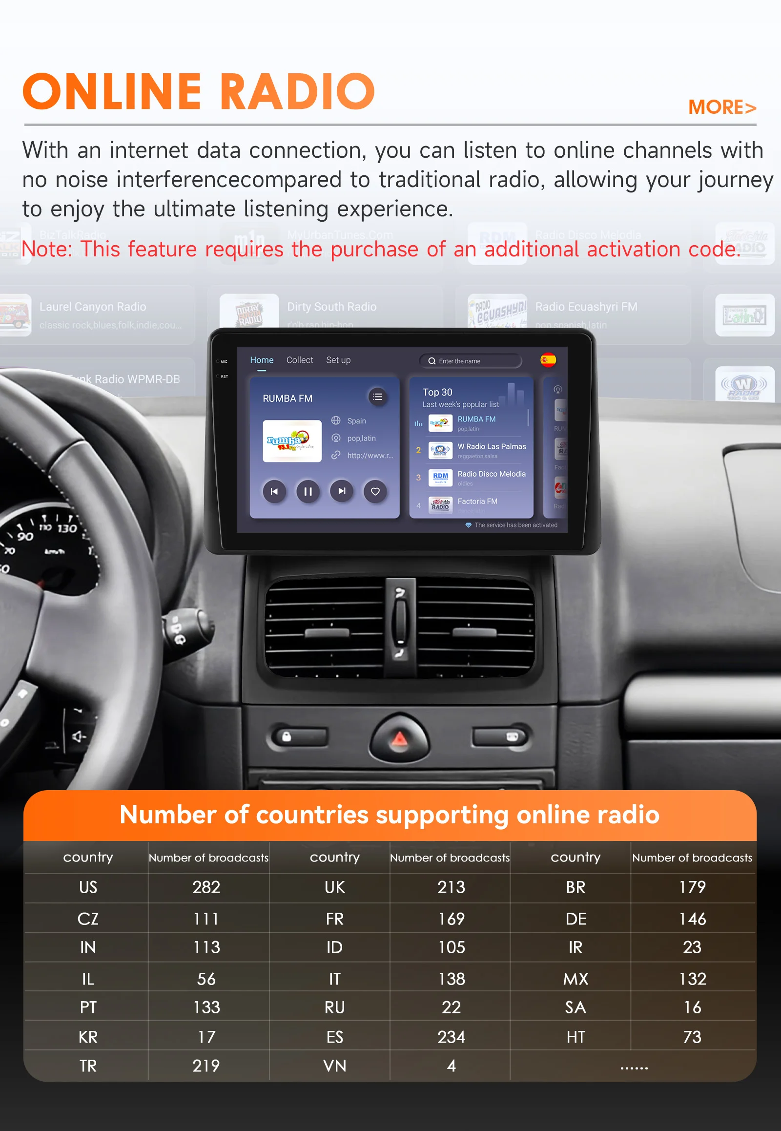 Hizpo 2Din 9 Zoll Android Autoradio für Renault Clio 2 2000 - 2012 RDS DSP SWC 4G BT Auto CarPlay 360 ° CAM Powered by Qualcomm – Detail 28