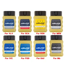 

2022 AdBlue OBD2 Emulator Scanner EURO 4/5 AdBlueOBD2 NOx Sensor SCR Emulator for Scania for DAF for Renault for IVECO for Volvo