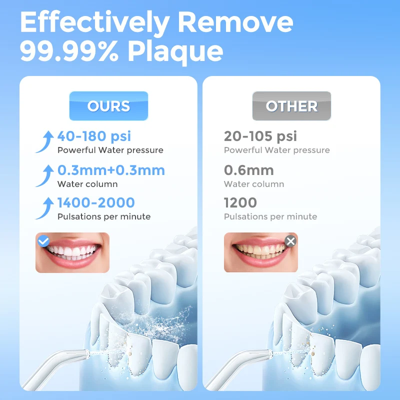 detachable water tank flosser