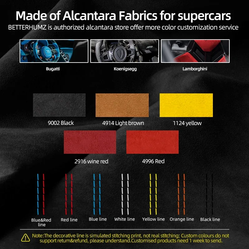 Betterhumz 자동차 기어 시프트 노브 커버 트림 BMW F20 F30 F10 F31 F32 F36 F34 F22 X3 X4 X5 X6 스웨이드 패널 인테리어 액세서리