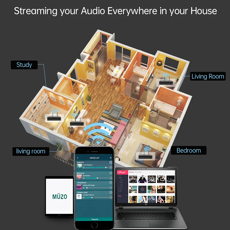 WA60 60W*2 ESS9023 WiFi 및 HiFi 스테레오 클래스 D 디지털 멀티룸 앰프(타딜 에어플레이 이퀄라이저 무료 앱 포함)