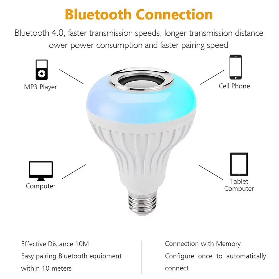 AC 85-265V E27 LED12W Light Bulb RGB Multi-colour Change Bluetooth Speaker Music Playback Function Bedroom Party Decoration