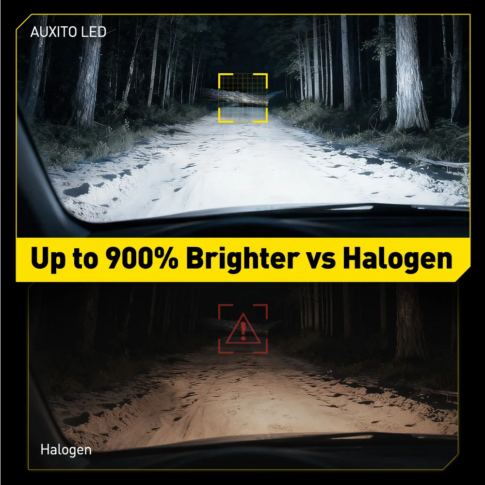 2개 AUXITO LED H8 H11 안개등 CANBUS 50W 고출력 화이트 9005 HB3 9006 HB4 LED 안개등 전구 에러프리 12V 팬리스 12000LM