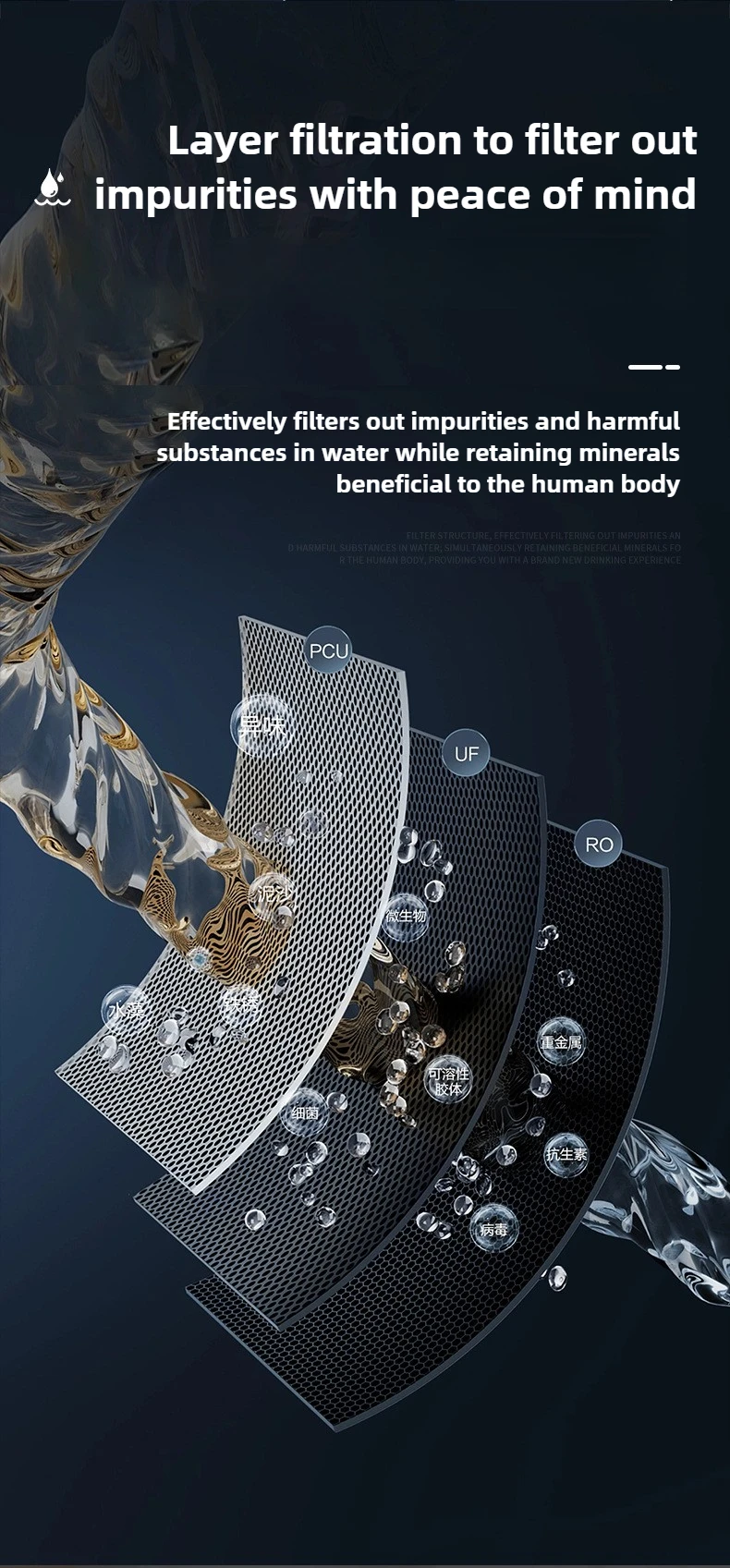 Description Picture 4 of itemStainless Steel Countertop Water Filter System - Premium Purifier Reduces PFAS PFOA PFOS Chlorine & Bad Taste for Pure Water