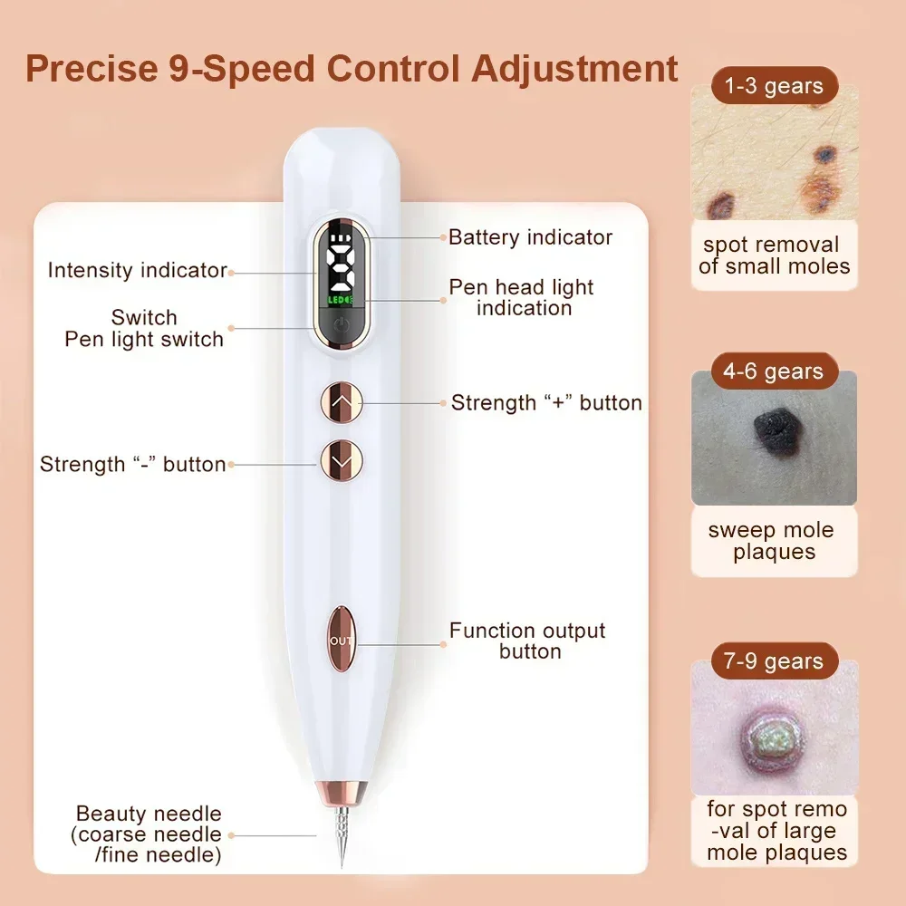 Skin Tag Remover Electric Skin Tags Removal Dark Spot Mole Remover Pen Freckle Wart Tattoo Nevus Black Spots Laser Plasma Pen