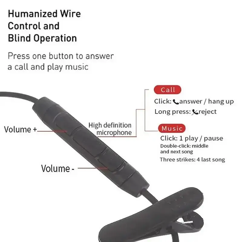 3.5mm Single Side Earbud Headsets With Mic Type C Connector Wired Earphones Soft Silicone In-Ear Headset USB C Single Headphones 3