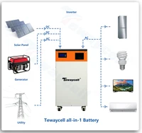 Tewaycell 48V 280Ah Powerwall 14KW LiFePO4 batterie au Lithium intégré 5kw onduleur MPPT ESS système d'énergie solaire domestique ue noTax 5