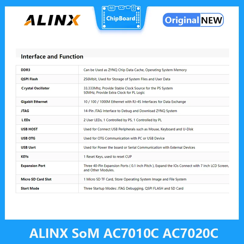 ALINX SoM AC7010C AC7020C: ϸ Zynq-7000 SoC XC7Z010 XC7Z020 ZYNQ ARM 7010 7020   
