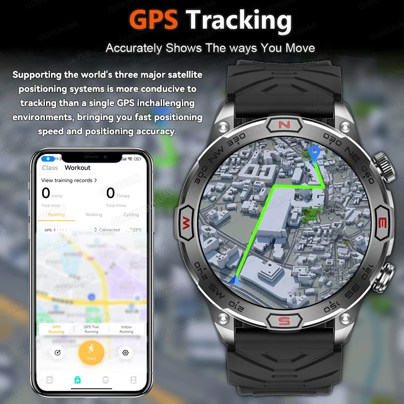 ȭ IOS ȵ̵ GPS ƮĿ  ߿ ð,  ȭ,  , IP68  Ʈ ġ, 2024 ǰ