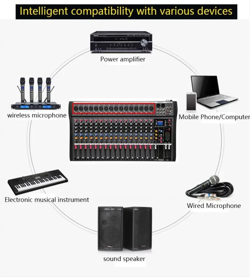 전문 믹서 컴퓨터 무대 공연 녹음 노래방 USB 사운드 카드, 높은 저음 블루투스 DJ 모니터, 16 채널