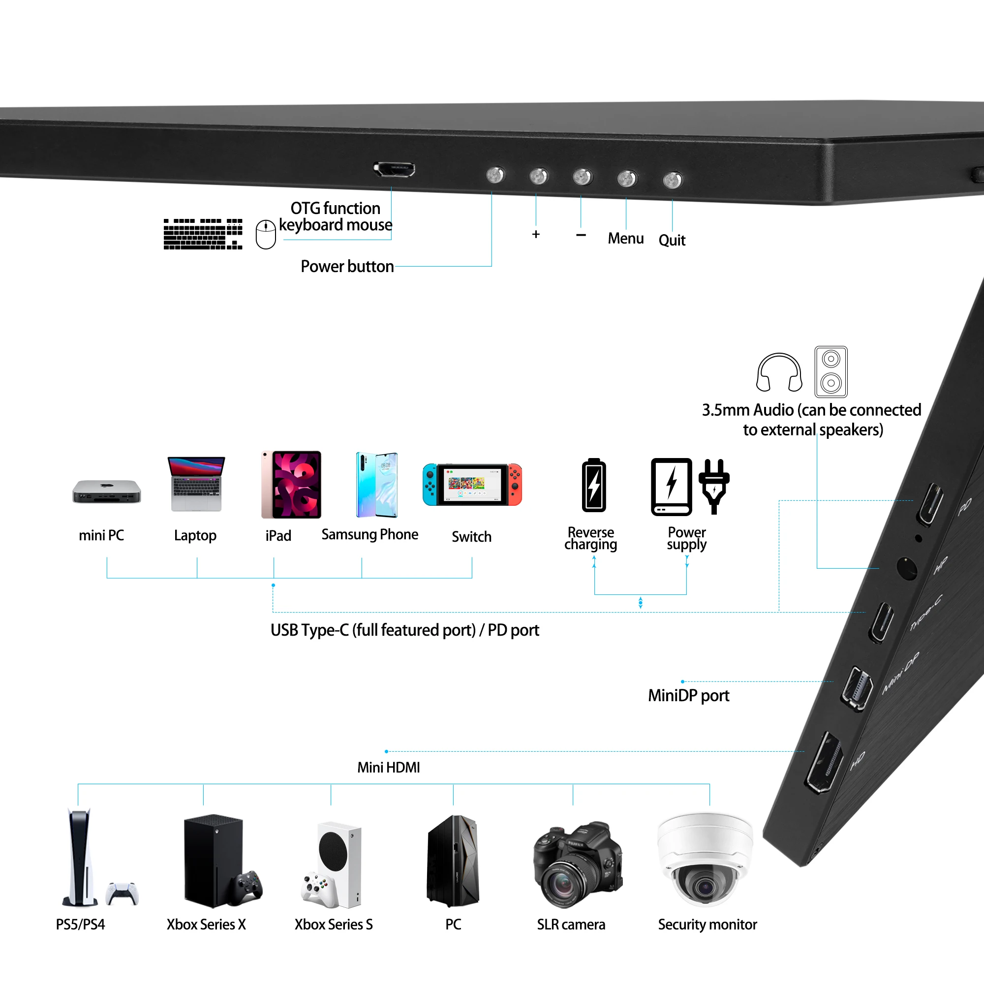 17.3 ġ 4K ġũ ޴ , 3840x2160 100%,  HDR400, ̴DP, HDMI  ÷, ޴ Ʈ Xbox PS4/5 ġ