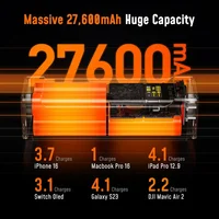 AOHI The Future Starship Power Bank 240W 27600mAh Large Capacity LED Display Power Bank with 3FT C-C Cable Two-way Quick Charge 2