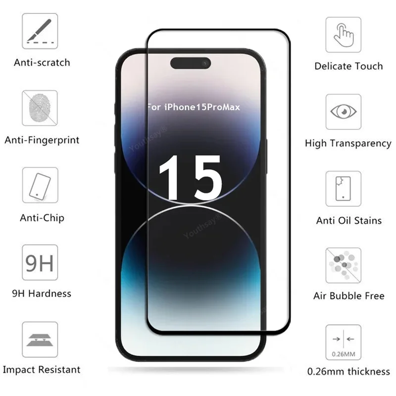 Premium 6-in-1 Tempered Glass Screen Protector Set