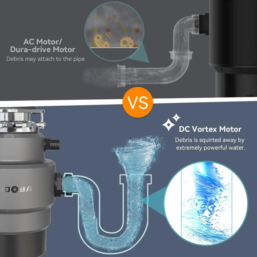 Garbage Disposal 3/4HP, Food Waste Continuous Feed, Garbage with Power Cord,Quiet Garbage,the splash guard has been redesigned 4