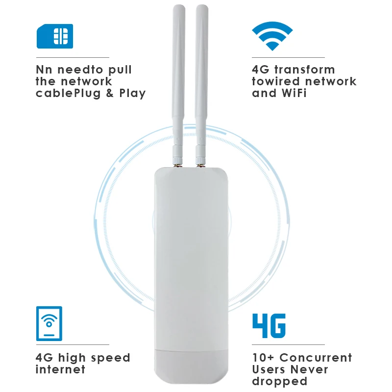 Roteador Wifi à Prova Dágua para Exterior Modem para Exterior Cpe2801 4g Lte Cartão Sim Poe Wan Lan 300mbps Cpe2801 - Imagem 3