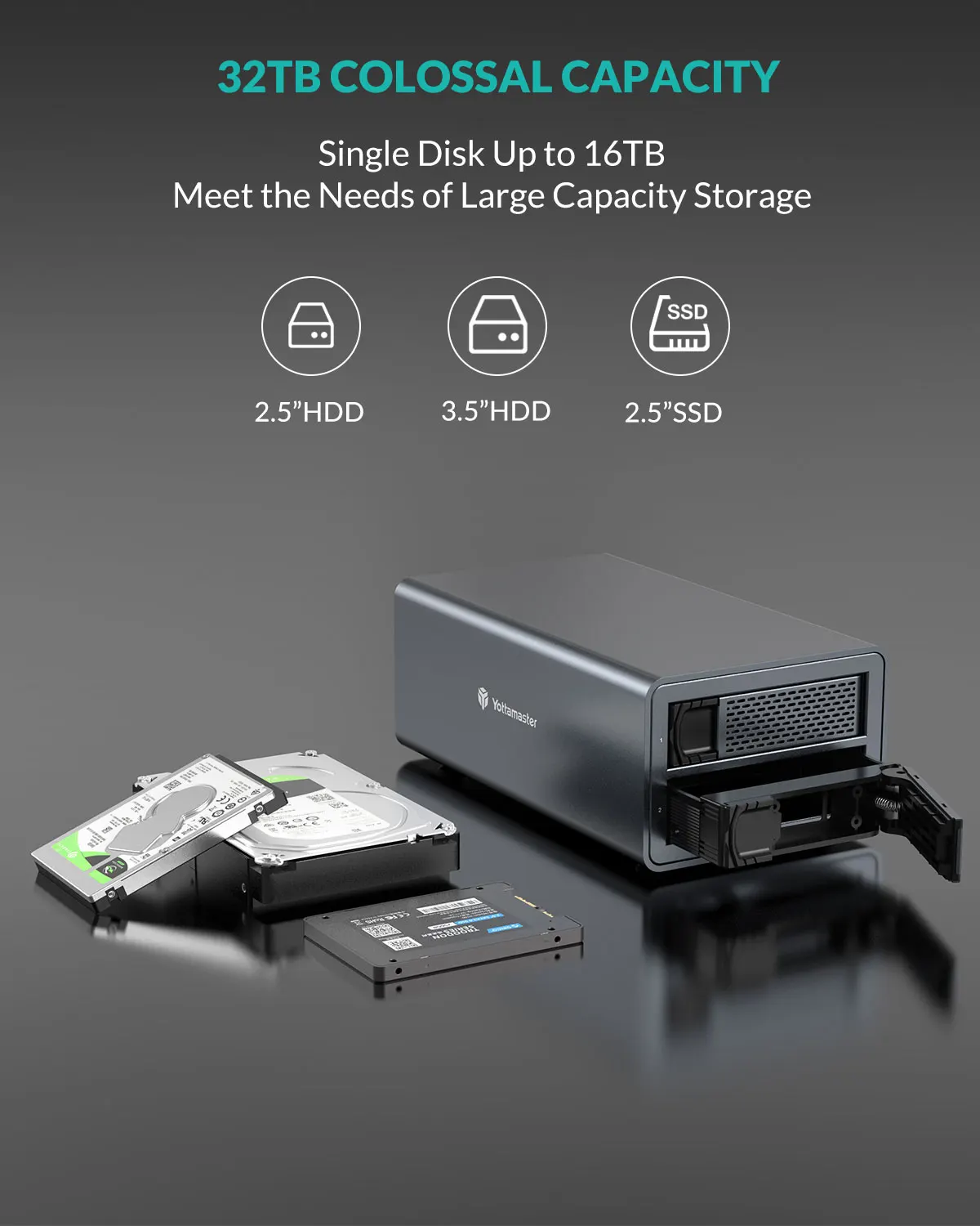 Yottamaster-外付けハードドライブSSD,osata,ssd,hdd,USB 3.0, 2x16 