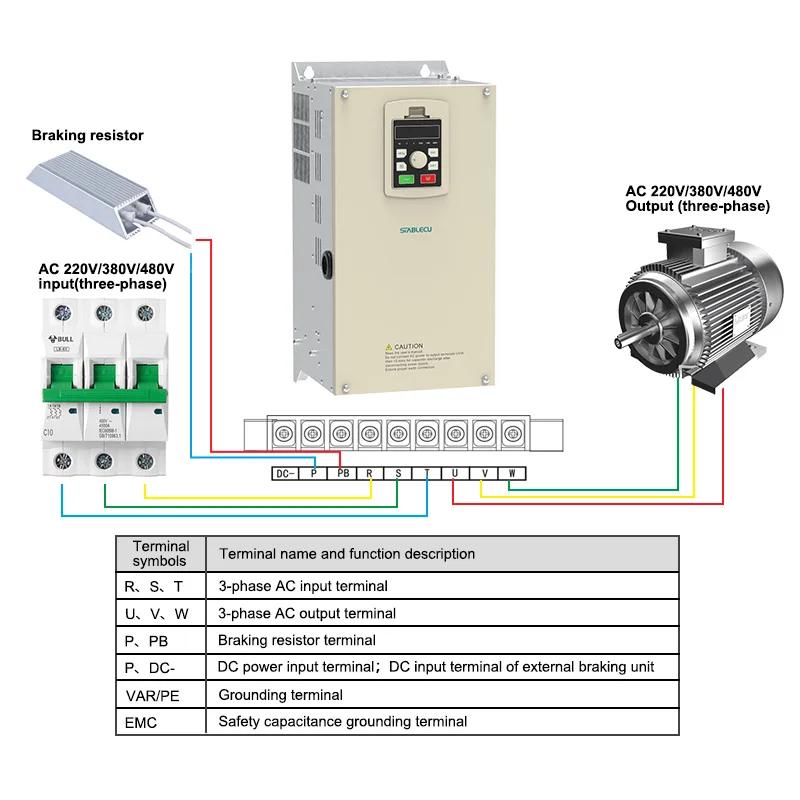 max-single-phase-220v-to-3-phase-380v-7-kw-75kw-vfd-inverter