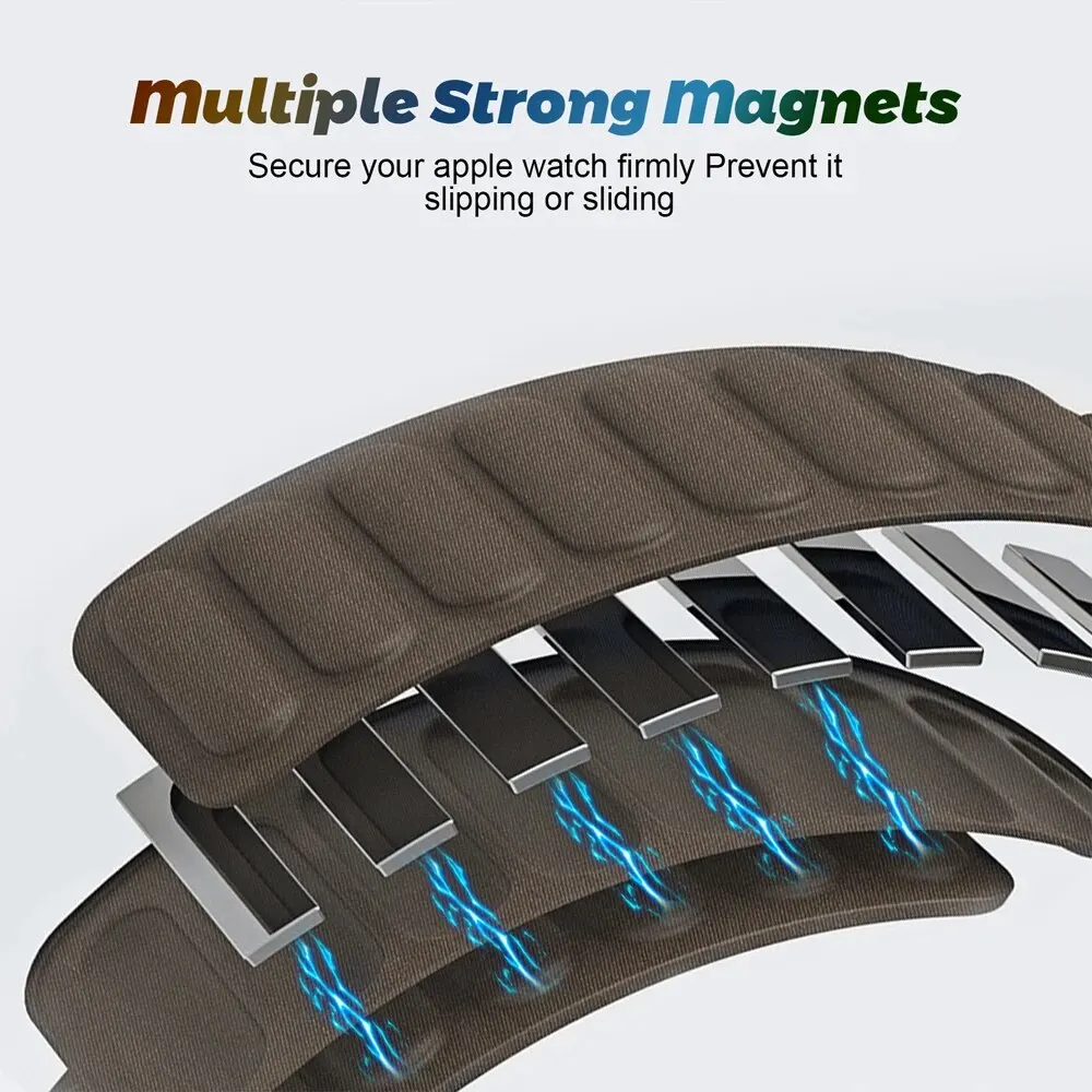  ġ  ũ , ̼  ׳ƽ , iWatch ø 9, 8, SE, 6, 5, 7 Ʈ Ʈ, 49mm, 45mm, 44mm, 42mm, 41mm, 40mm