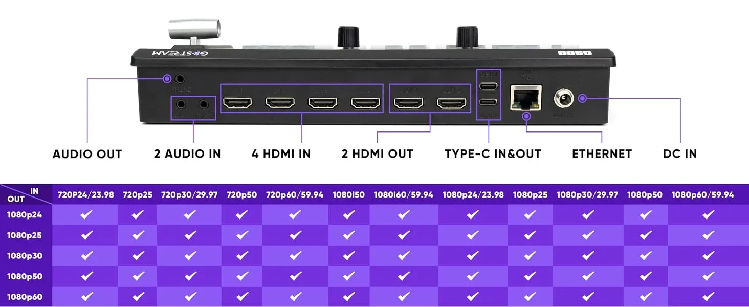 Osee Go Stream Deck Video Mixer Switcher All-in-One Pro Live