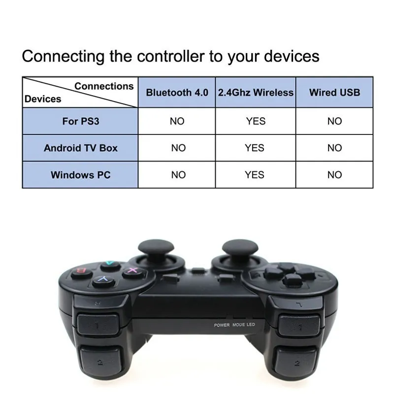 2.4G   е, PS3/TV ڽ/ȵ̵ ȭ PC ̽ƽ  ܼ X   Ʈѷ PS3 ׼