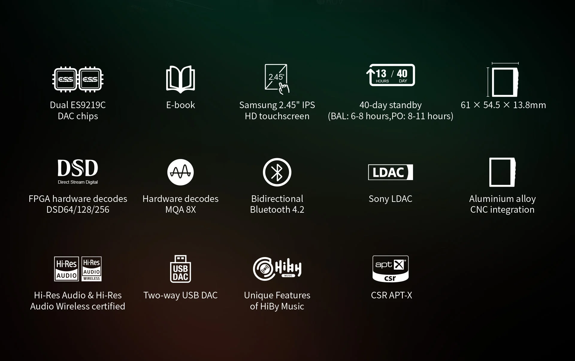 Latest Version Hidizs AP80 PRO-X Digital Bluetooth Audio  ES9219C DAP Portable Balanced Lossless MQA Music Player