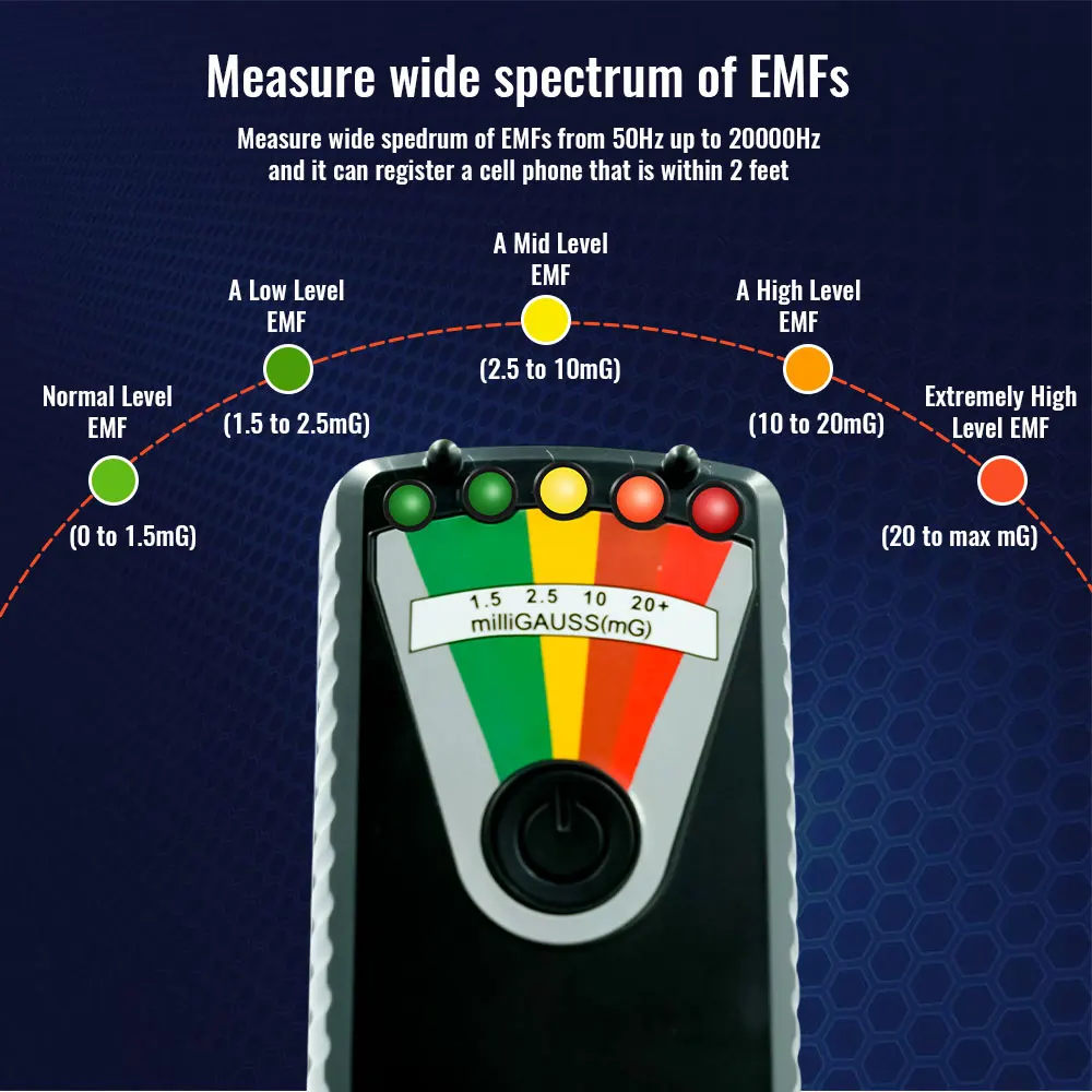 고감도 K3 EMF 디지털 감지기 5단계 LED 디스플레이 휴대용 EMF 테스터 가정용 초자연 현상 유령 탐사용