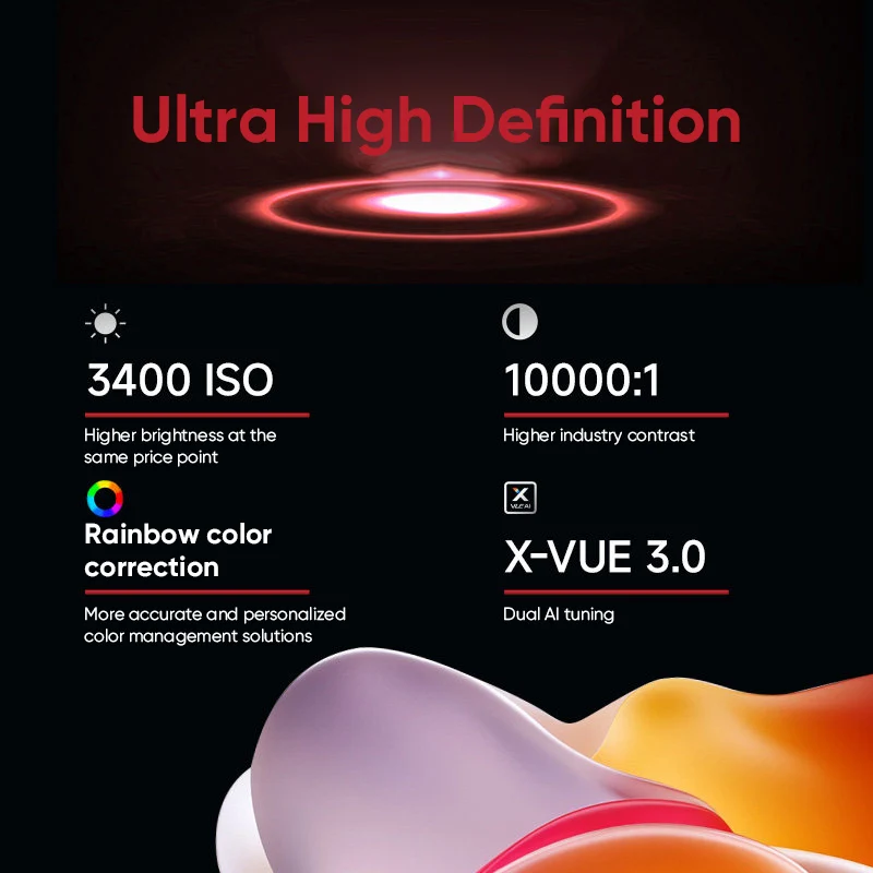 XGIMI RS 20 Pro 고휘도 4K 트리플 레이저 프로젝터 3000 CVIA 루멘 광학 줌 하만 카든 스피커 IMAX Enhanced 홈 시어터