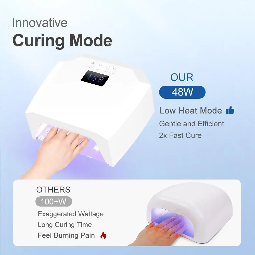 전문가용 고품질 휴대용 네일 살롱 램프 드라이어 무선 48W 젤 UV/LED 충전식 배터리 LED 네일 램프 빠른 건조