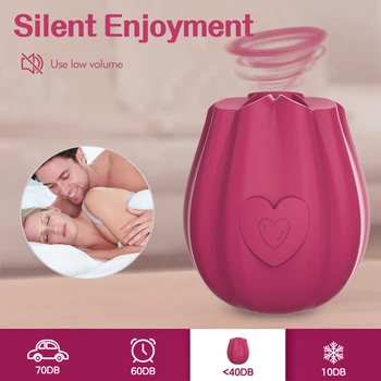Rose Vibator Toy Vibrator for Women Silicone Clitoris Sucker Rose Shape Sex Toy Nipples Sucker 10 Frequency Clitoris Stimulator 6