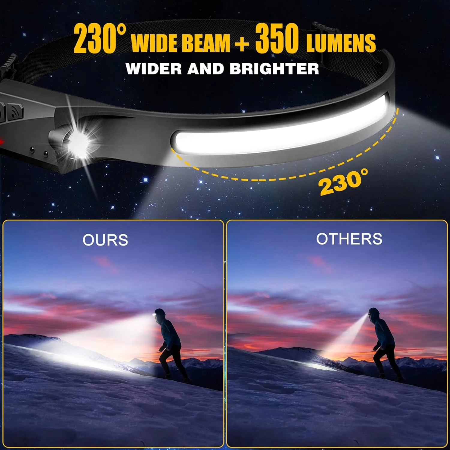 Super Bright Sensor Headlamp 2
