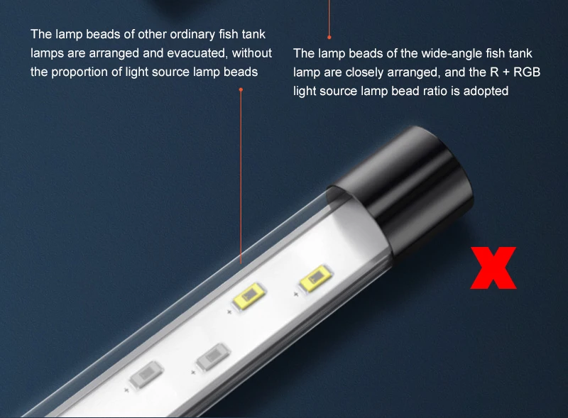 Aquarium Licht LED Weitwinkel Wasserdichte Aquarium Lampe Tauch Hohe Helligkeit RGB Aquarium Dekor Licht Pflanze Wachsen 27-57 cm – Detail 5
