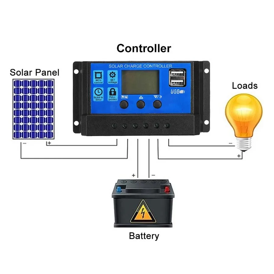 banco com conector capa solar controlador ip65