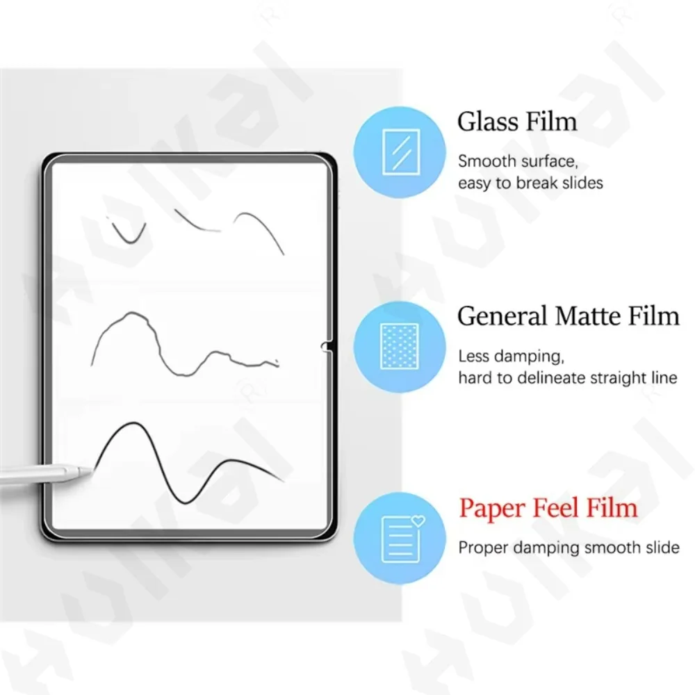 Premium 2-Pack Paper-Feel Screen Protector - Ultra Clear, Soft TPU Film, High Sensitivity, Anti-Scratch