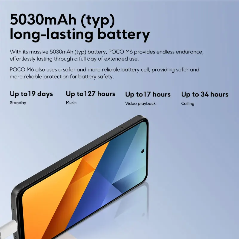 POCO M6 グローバル版 Xiaomi Poco M6 Pro 4G LTE GSM (256GB + 8GB) 64MP Triple