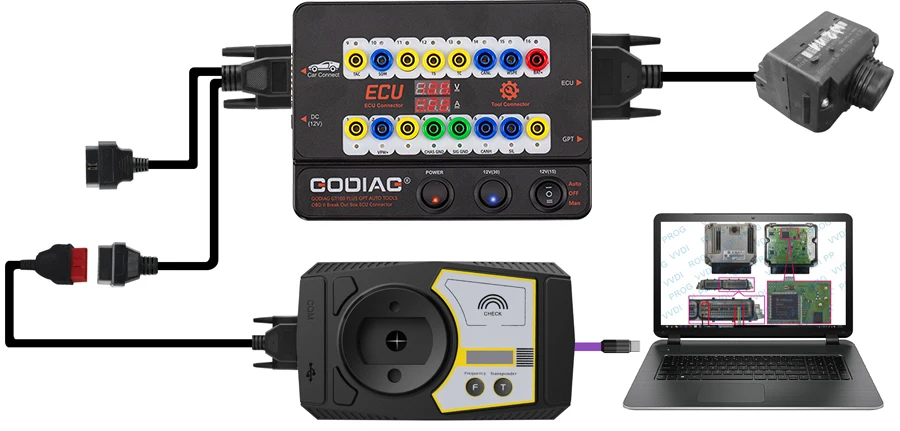 GODIAG GT100 PLUS GPT ENET DOIP 24V-12V Auto-Werkzeug OBD II Breakout-Box ECU-Anschluss – Detail 19