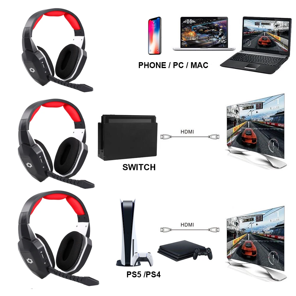 HUHD Casque Gaming sans Fil, Casque de Jeu sans Fil 2,4 G pour