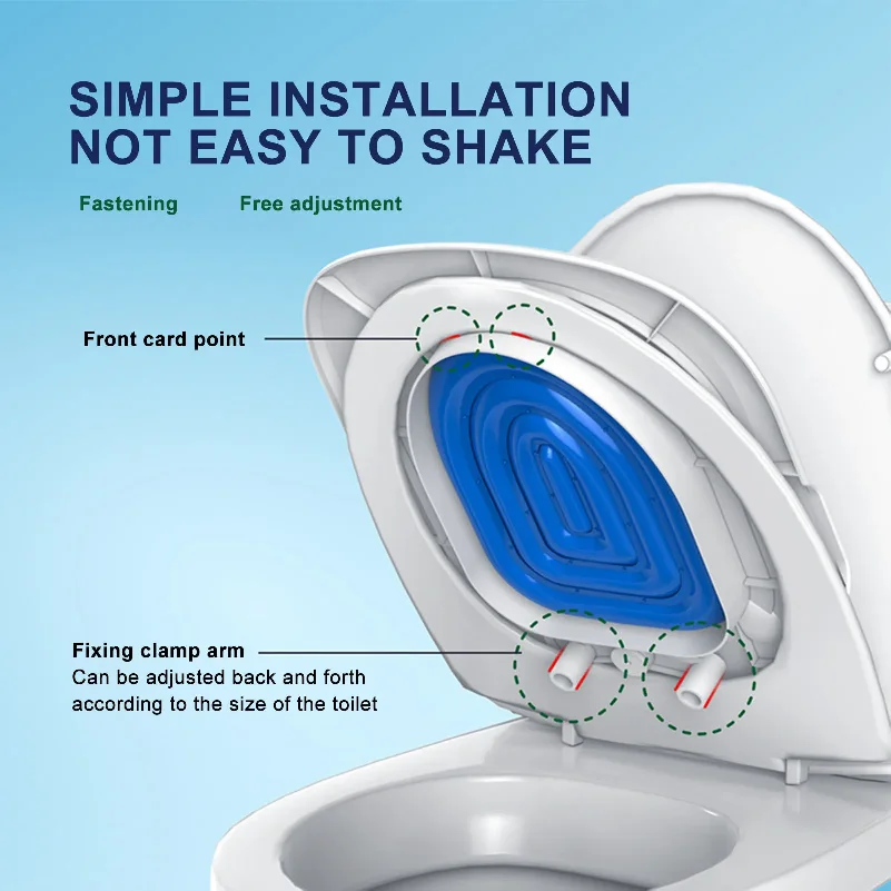 Kit di Addestramento per Toilette per Gatti, Riutilizzabile ed Ecologico, per la Pulizia degli Animali Domestici