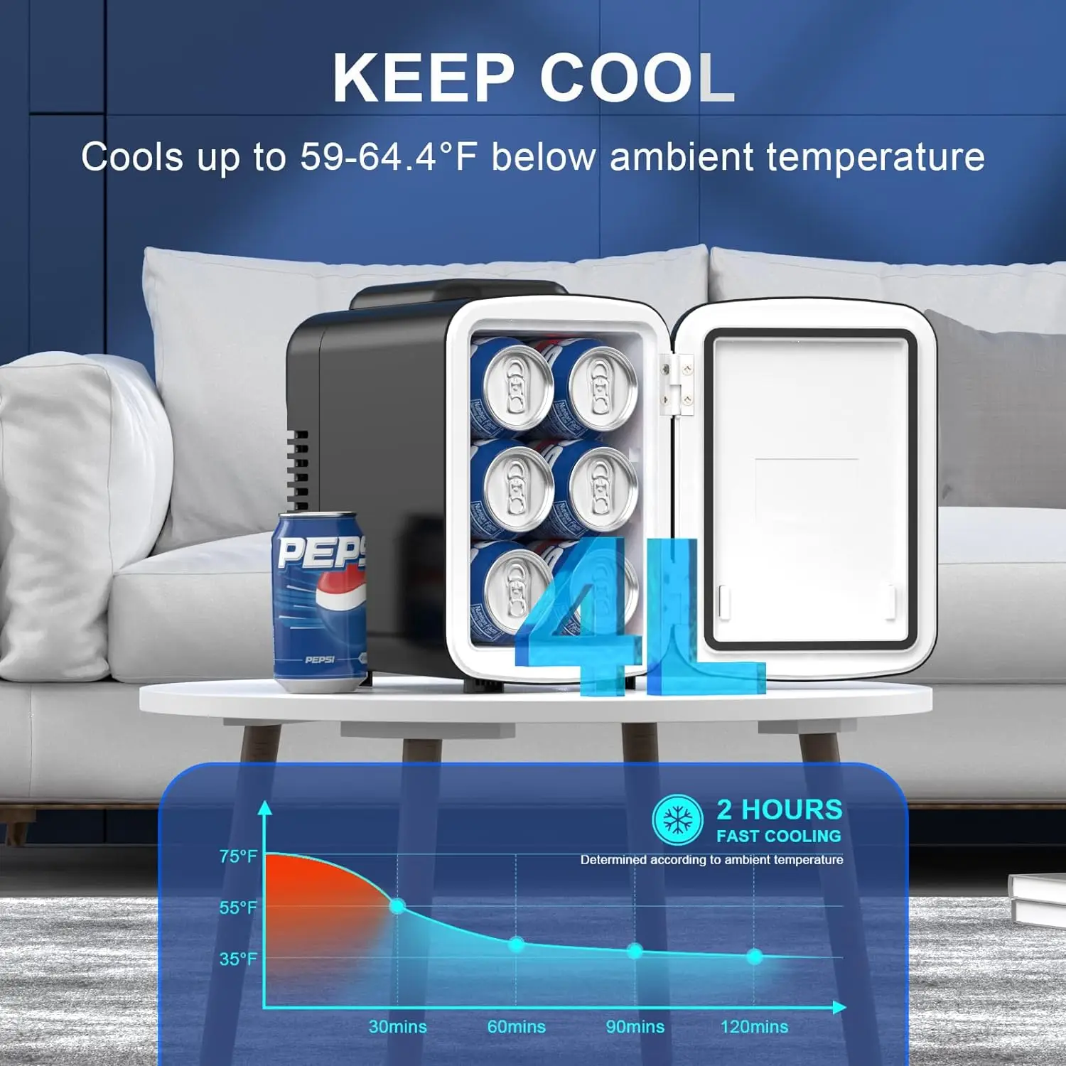 New Mini Fridge, 4 Liter/6 Cans Skincare Fridge for Bedroom, 110V AC/12V DC Portable Thermoelectric Cooler