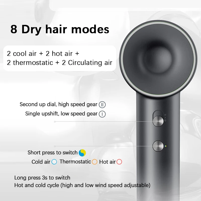 Showsee A18 High Speed Hair Dryer Negative Ionic Blow Dryer Brushless Motor for Fast Drying Low Noise Thermo-Control Hairdryer 5