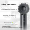 Showsee A18 High Speed Hair Dryer Negative Ionic Blow Dryer Brushless Motor for Fast Drying Low Noise Thermo-Control Hairdryer 5