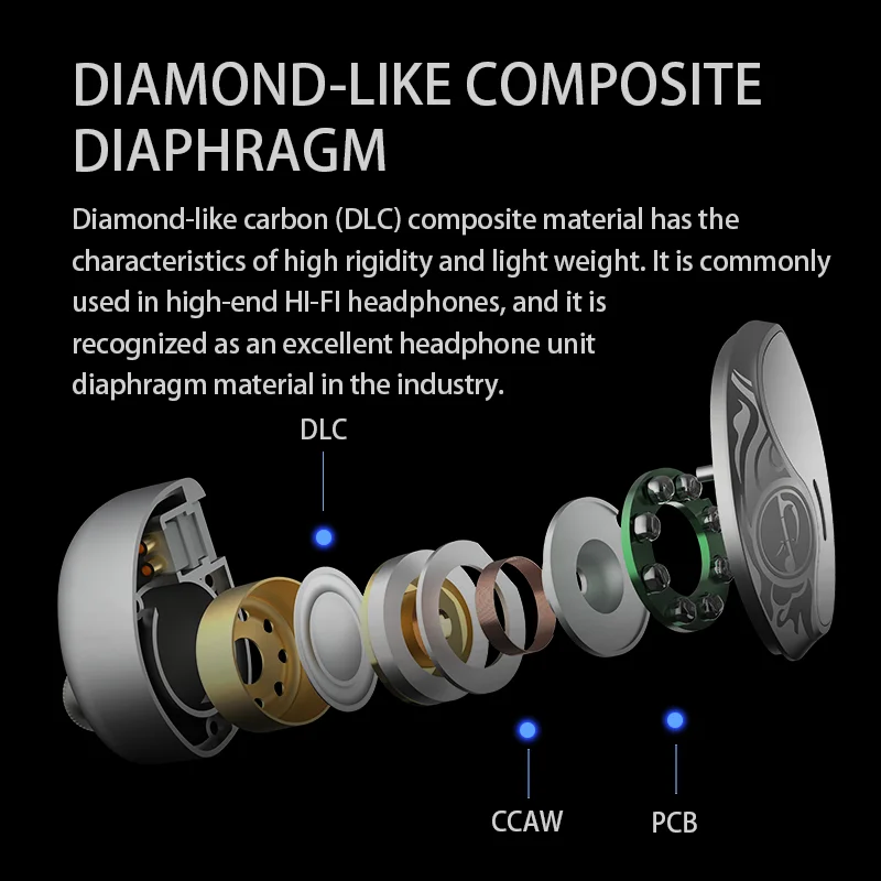 Zhulinniao Qingluan Z4 In-ear Metal Headphones HIFI Music Game Noise Cancelling Headphones Free Delivery Student Workplace 5