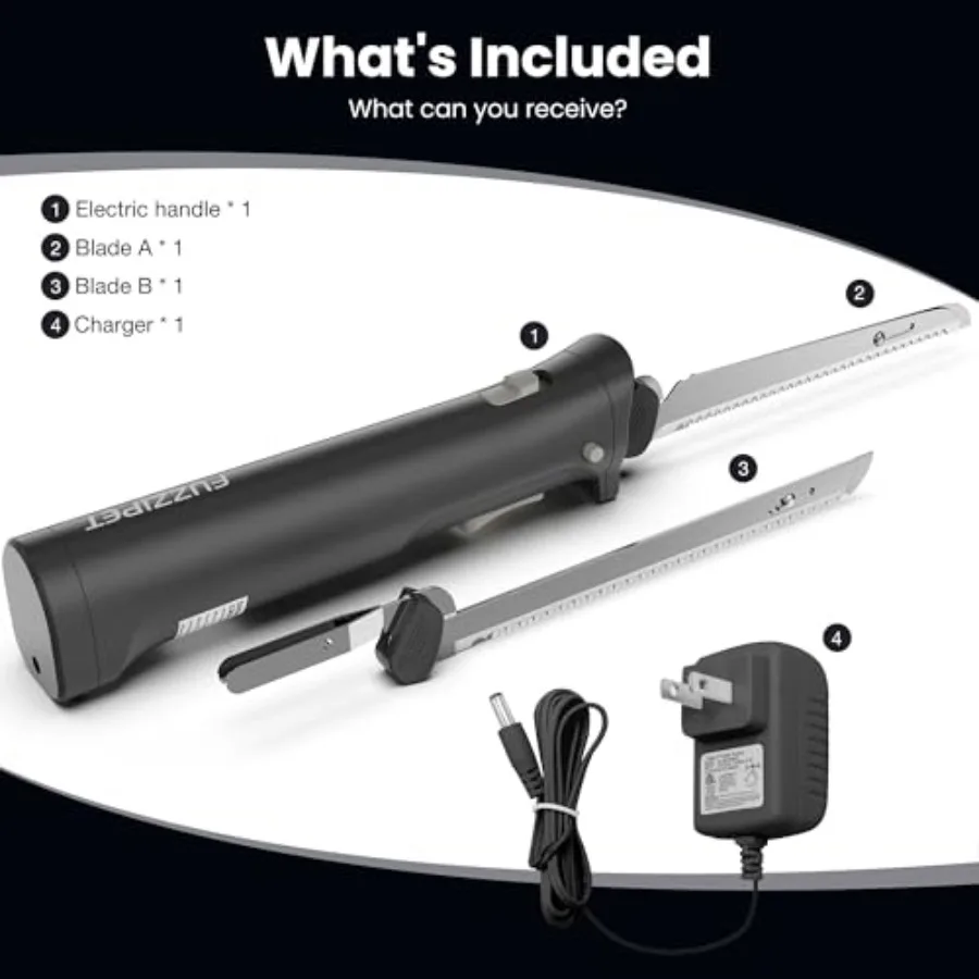 description