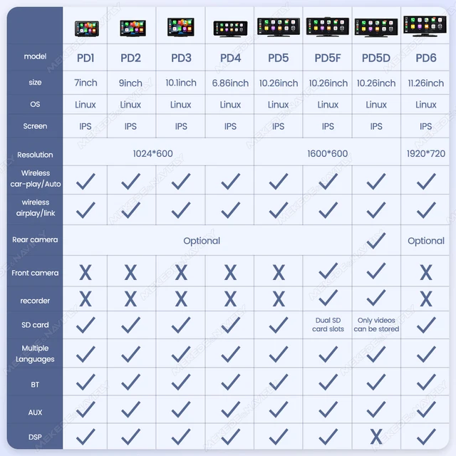 654246-bc9ff9.jpg شاشة لمس ذكية للتحكم المركزي العالمي مقاس 6.86 بوصة/10.26 بوصة تدعم Carplay اللاسلكي Android Auto BT WIFI SD AUX كاميرا الرؤية الخلفية