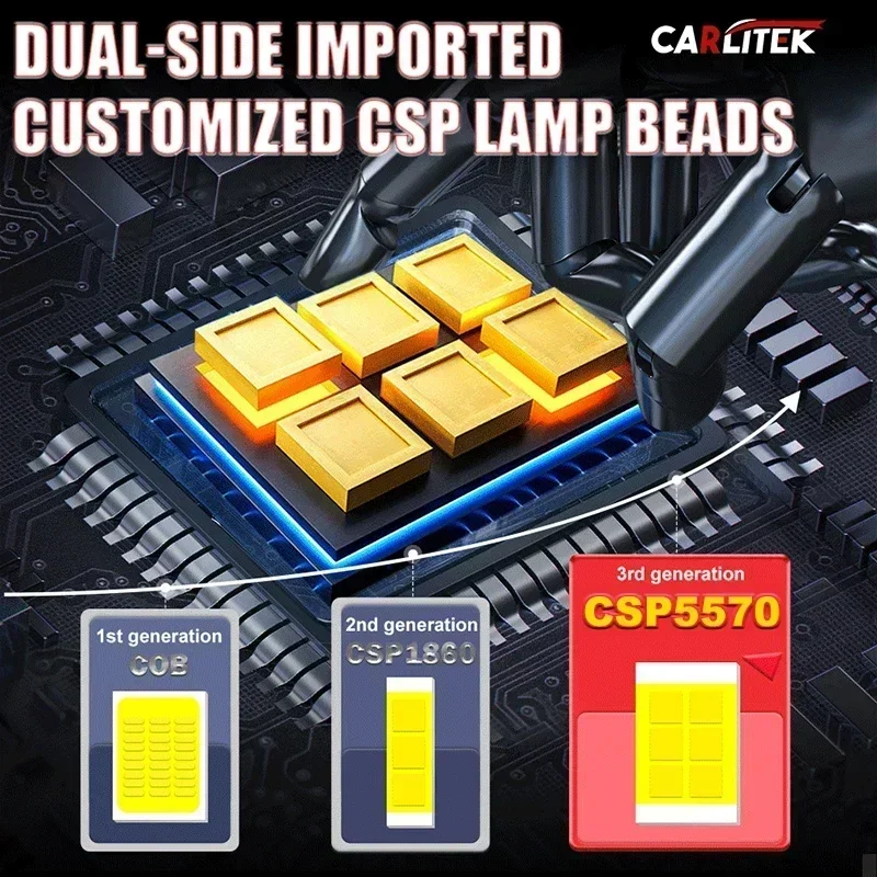High Power Automotive LED Headlights 6000K 3000K 8000K Car Lamp