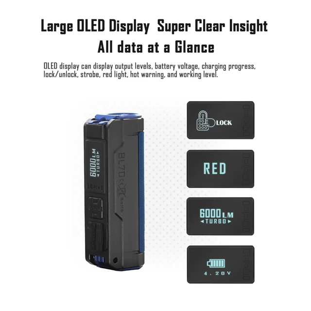 IMALENT BL70 6000lm 340m 新品 即納品可能です 【公式通販】