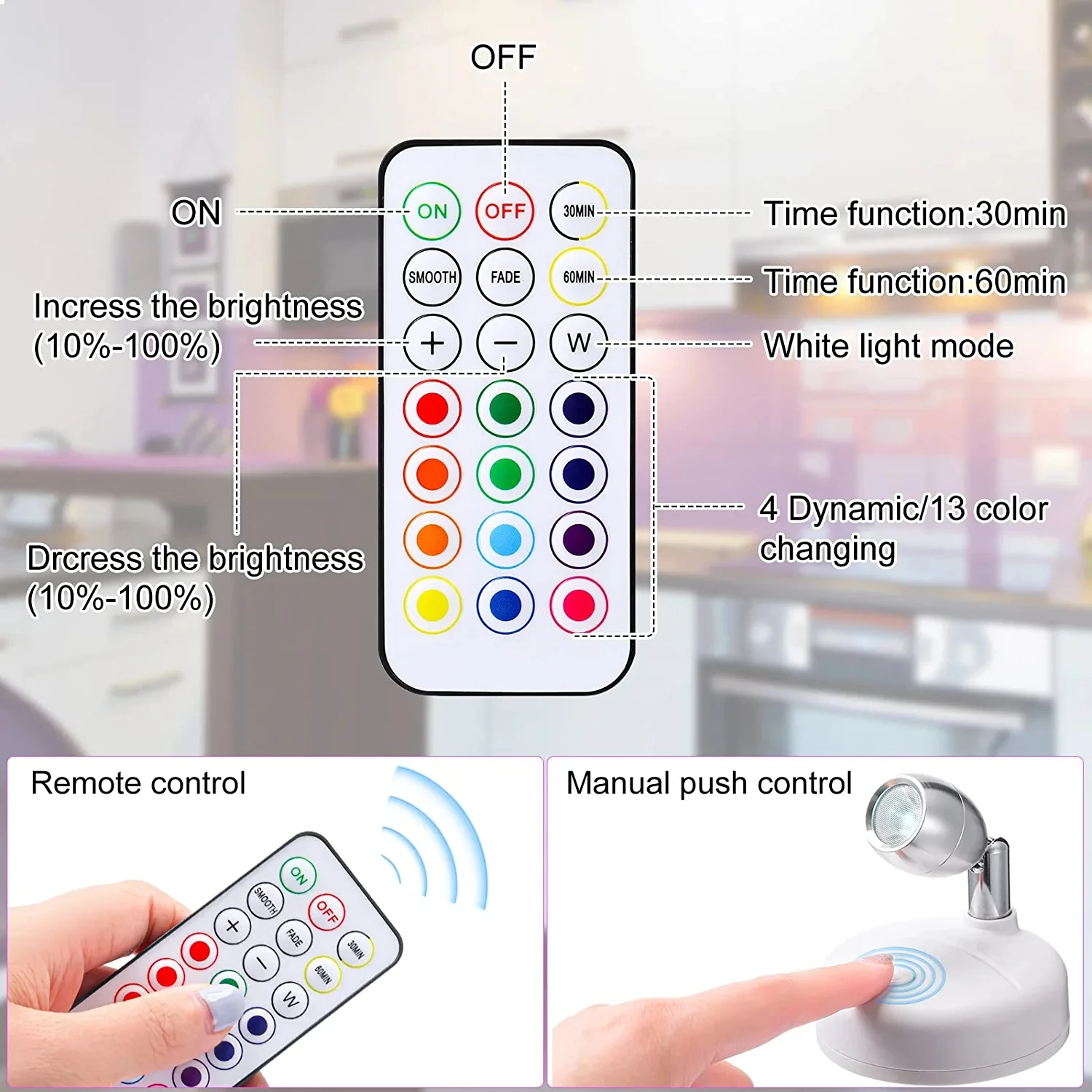 Foco LED Recargable Inalámbrico Para Plantas Y Arte - Con Control Remoto, Batería 1000mAh, Giratorio 360°, Ideal Para Iluminación Decorativa
