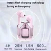 Original T2 TWS Transparent Wireless Bluetooth Headset HIFI Sound Wireless Earphones Quality Bluetooth 5.3 For Xiaomi headphones 5