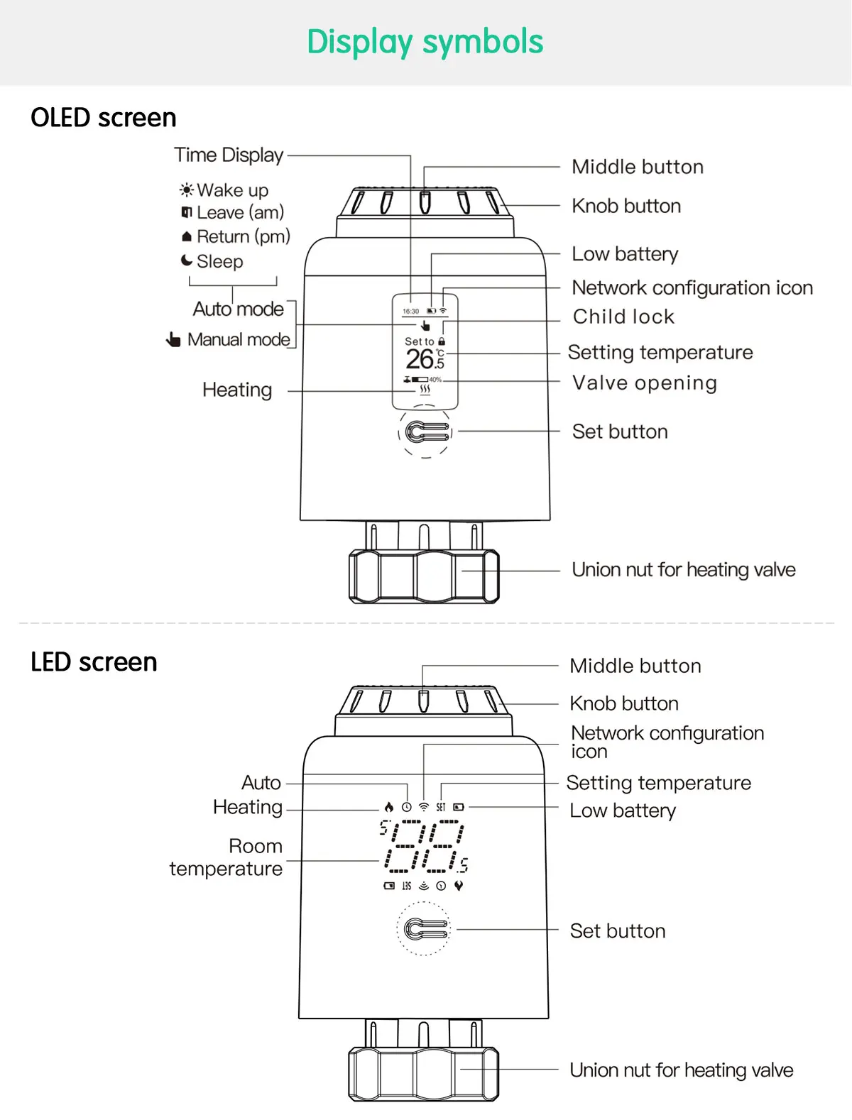 Controlador De Temperatura De Aquecimento Programável, Bluetooth,