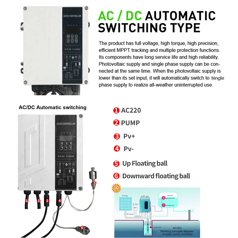 Hybrid Dual Power Solar Motor Agriculture Water Pump Heavy Duty 2 Inch Outlet AC DC Submersible Pump Controller for Irrigation